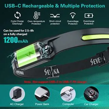 SEVENKA 2 Rechargeable Headlamps, Bright LED Headlamp Flashlight, 1000 Lumen 230° Wide Beam&Spot Light, Sensor Mode, 2.4oz Lightweight Head Lamp with Clips for Hardhat, Camping,Running