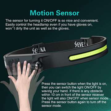 SEVENKA 2 Rechargeable Headlamps, Bright LED Headlamp Flashlight, 1000 Lumen 230° Wide Beam&Spot Light, Sensor Mode, 2.4oz Lightweight Head Lamp with Clips for Hardhat, Camping,Running