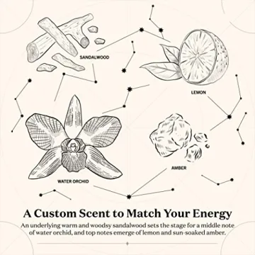 June 19 Birthdate Candle | Unique Gemini Birthday Gift