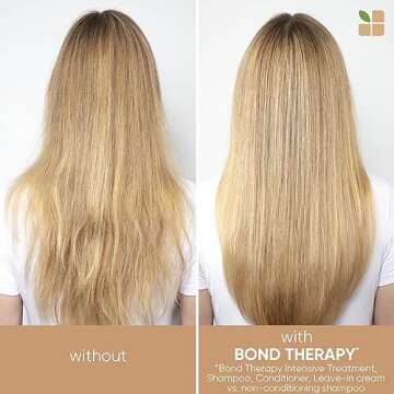 Biolage Bond Therapy Intensive Treatment | Rinse Out Pre-Shampoo Hair Treatment | Deeply Conditions ...