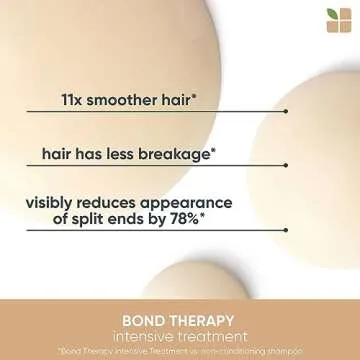 Biolage Bond Therapy Intensive Treatment | Rinse Out Pre-Shampoo Hair Treatment | Deeply Conditions & Builds Bonds | Paraben & Sulfate-Free | Vegan | Salon Professional Treatment | Cruelty-Free