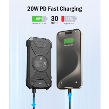 BLAVOR Solar Charger Power Bank 10,000mAh, Portable Wireless Charger, 20W Fast Charging External Battery Pack with USB C for Cell Phones, Solar Panel Charger with Dual Flashlight for Camping