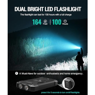 BLAVOR Solar Charger Power Bank 10,000mAh, Portable Wireless Charger, 20W Fast Charging External Battery Pack with USB C for Cell Phones, Solar Panel Charger with Dual Flashlight for Camping