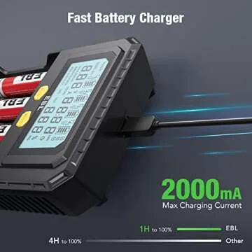 EBL 18650 Fast Battery Charger with Safety Features