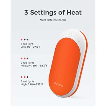 OCOOPA HotPal Rechargeable Hand Warmer, 5200mAh Electric Handwarmer,Portable Pocket Heater, Heat Therapy Great for Raynauds, Hunting, Golf, Camping, Women Mens Gifts