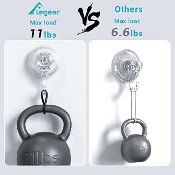 Wreath Suction Cup Hooks for Shower, Elegear Shower Suction Hooks Hold up to 11 lb, 4 Pack Reusable ...
