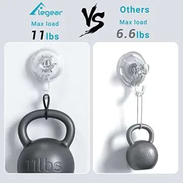 Wreath Suction Cup Hooks for Shower, Elegear Shower Suction Hooks Hold up to 11 lb, 4 Pack Reusable ...