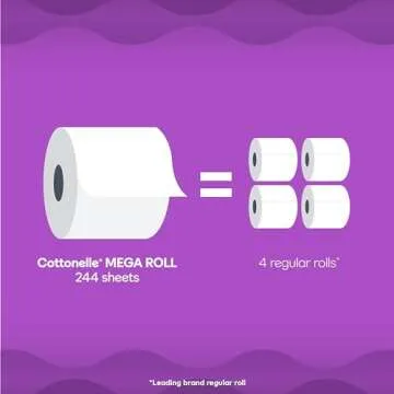 Cottonelle Ultra Comfort Toilet Paper: 9 Mega Rolls of Soft, Absorbent Care