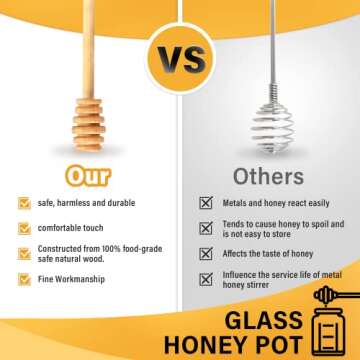 GIVAMEIHF 16oz Glass Honey Jar with Dipper,Honey Container with Wooden Honey Dipper,Honey Jars with Lids,Honey Pot Ideal for Honey and Syrup