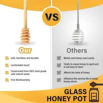 GIVAMEIHF 16oz Glass Honey Jar with Dipper,Honey Container with Wooden Honey Dipper,Honey Jars with Lids,Honey Pot Ideal for Honey and Syrup