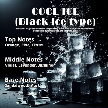 Cool Ice Car Air Freshener, Long Lasting 2 Pack