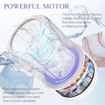 Portable Underwear Washing Machine - Rechargeable Mini Design