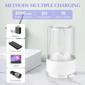 Portable Underwear Washing Machine - Rechargeable Mini Design