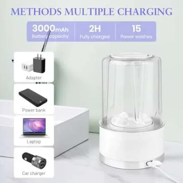 Portable Underwear Washing Machine - Rechargeable Mini Design