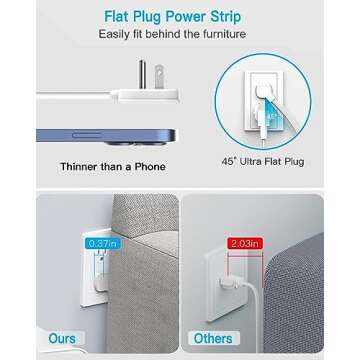 Flat Plug Outlet Extender with 3 USB Wall Plug(1 Type C), 4 AC Socket Wall Adapter, Electrical Outlet Extender, Power Strip Surge Protection with 8 ft Thin Extension Cord. White