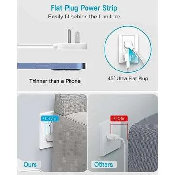 Flat Plug Outlet Extender with 3 USB Wall Plug(1 Type C), 4 AC Socket Wall Adapter, Electrical Outlet Extender, Power Strip Surge Protection with 8 ft Thin Extension Cord. White