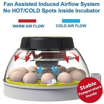 KEBONNIXS 12 Egg Incubator - Easy Hatching for Everyone - with Egg Candler & Humidity Display