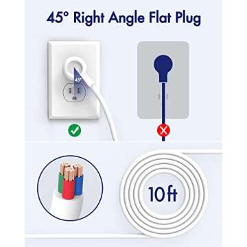 Power Strip 10Ft - Surge Protector with USB, AUOPLUS 6 Outlet and 4 USB Charger, 10Ft Long Extension Cord Flat Plug(1250W/10A/2100J), Wall Mountable Overload Protection for Computer Home Office Dorm