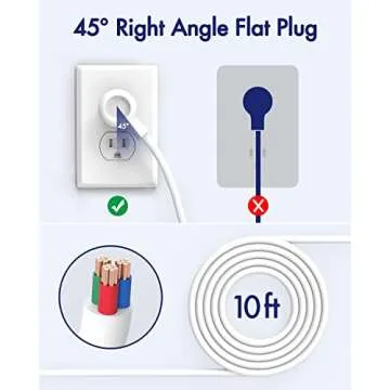 Power Strip 10Ft - Surge Protector with USB, AUOPLUS 6 Outlet and 4 USB Charger, 10Ft Long Extension Cord Flat Plug(1250W/10A/2100J), Wall Mountable Overload Protection for Computer Home Office Dorm