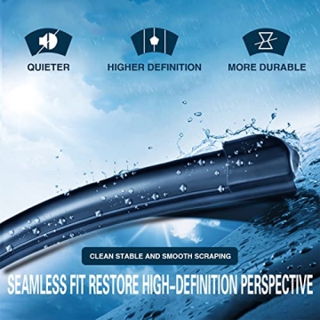 FAPIUO Replacement Silent Wipers for Mercedes GLC 2016-2021