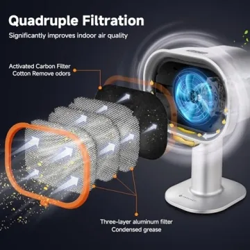 Portable Range Hood - 4-Speed Exhaust Fan with Adjustable Height & Low Noise