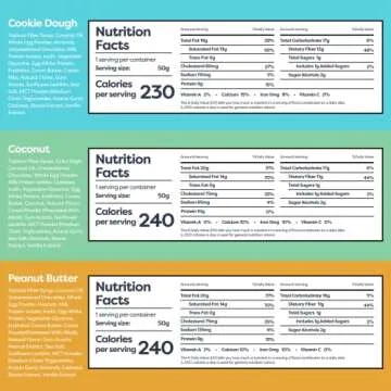 Kiss My Keto Variety Pack Protein Bars for Every Keto Lover