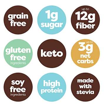 Kiss My Keto Variety Pack Protein Bars for Every Keto Lover