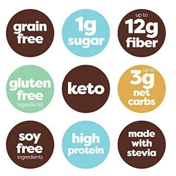 Kiss My Keto Variety Pack Protein Bars for Every Keto Lover