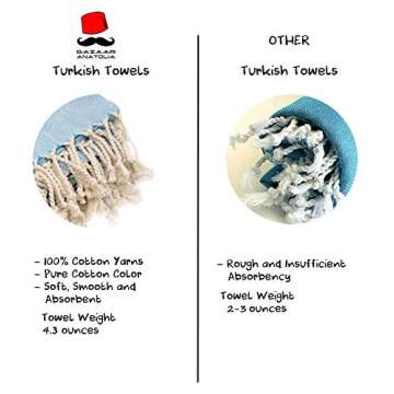Bazaar Anatolia Turkish Towel 100% Cotton Beach Towel 76x38 Thin Lightweight Travel Camping Bath Sau...