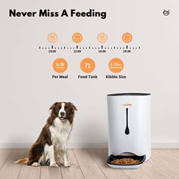 WOPET Automatic Pet Feeder Food Dispenser for Cats and Dogs–Features: Distribution Alarms,Portion ...