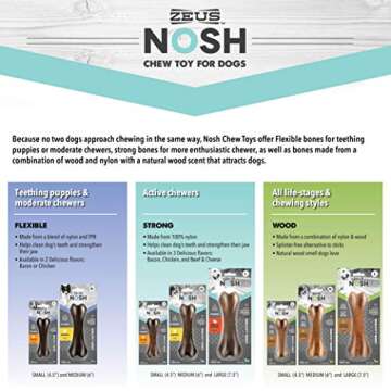 Durable ZEUS Nosh Dog Chew Bones for Aggressive Chewers