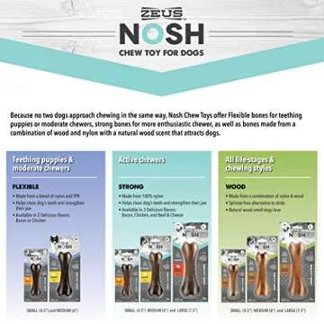 Durable ZEUS Nosh Dog Chew Bones for Aggressive Chewers