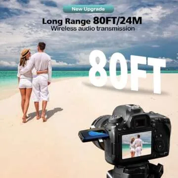 Mini Wireless Lavalier Microphone for iPhone, Android and More