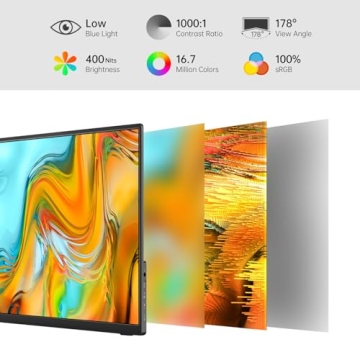 MNN Portable Monitor 14 inch FHD 1920 * 1200P USB C HDMI Ultra-Slim IPS Travel Display w/Speakers, H...