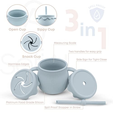 SofiAl All In One Baby Feeding Set - Safe and Non-Toxic