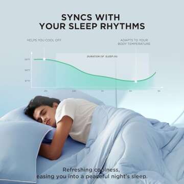Bedsure Cooling King Comforter Set for Hot Sleepers