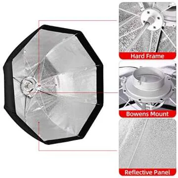 Godox SB-UE 37"/95cm Umbrella Octagon Softbox Reflector with Honeycomb Grid for Speedlight Flash (Bowens Mount)