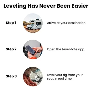 LevelMatePRO Wireless RV Leveling System for Easy Setup