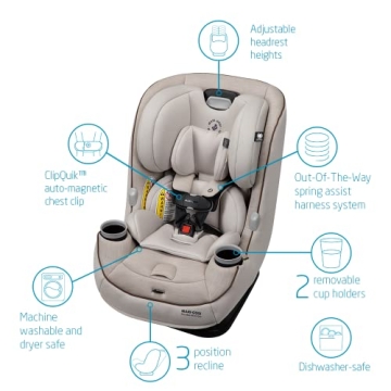 Maxi-Cosi Pria Max Convertible Car Seat for All Ages