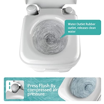 GOLDPAR 5.3 Gallon Portable Travel Toilet for RV Adventures