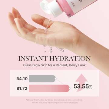 Medicube PDRN Pink Peptide Toner I Pink Glow Toner for Skin Boosting, Soothing and Calming, Uneven Skin Tone, Rose PDRN & Peptide & Niacinamide, Korean Skin Care (250ml / 8.45 fl. oz.)