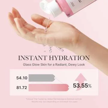 Medicube PDRN Pink Peptide Toner I Pink Glow Toner for Skin Boosting, Soothing and Calming, Uneven Skin Tone, Rose PDRN & Peptide & Niacinamide, Korean Skin Care (250ml / 8.45 fl. oz.)
