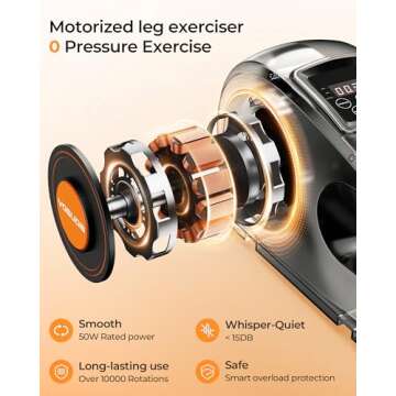 YOSUDA Under Desk Elliptical Electric,Ellipse Leg Exerciser for Seniors,Fully Assembled Seated Pedal...
