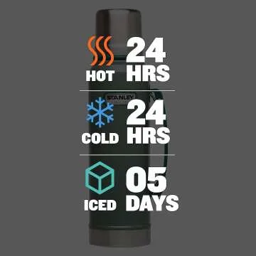 Stanley Vacuum Insulated Wide Mouth Bottle – 24 Hours