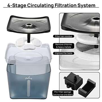 Ultra-Quiet iPettie Kamino Cat Water Fountain - 3L Capacity