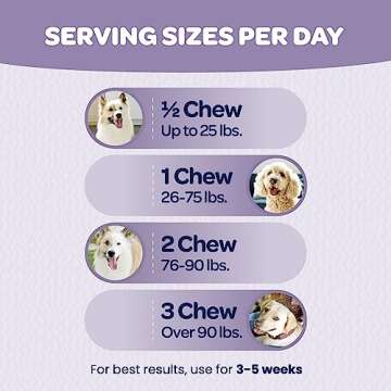 Hemp Calming Chews for Dogs | Herbal Dog Calming Chews for Anxiety from Normal and Occasional Stressors Including Separation Storms Grooming & Travel | NASC Certified & Made in the USA | 90 Chews