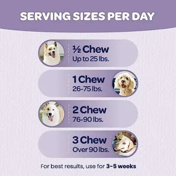 Hemp Calming Chews for Dogs | Herbal Dog Calming Chews for Anxiety from Normal and Occasional Stressors Including Separation Storms Grooming & Travel | NASC Certified & Made in the USA | 90 Chews