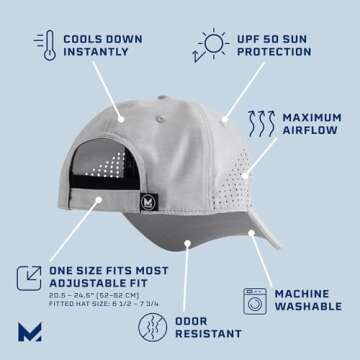 MISSION Cooling UPF Vented Performance Hat - Unisex One Size Cap for Workouts, Golf & Running - Swea...