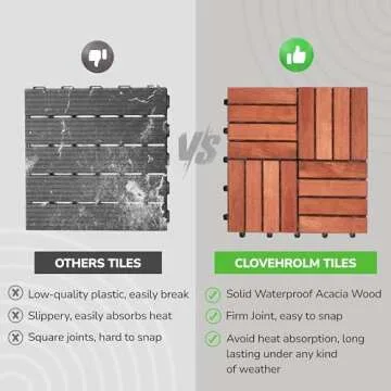 10 PCs Interlocking Wooden Deck Tiles 12x12 inches, Waterproof All Weather Tiles for Porch Flooring, Outdoor Patio Wood Floor Tiles, Balcony Deck, Easy Snap Lock, Teak