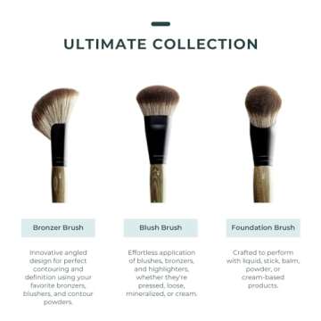 Rose and Ben C40 Bronzer Brush for Professional Contouring